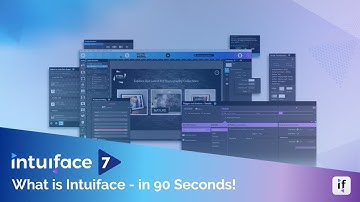 What is Intuiface? (90 second video)