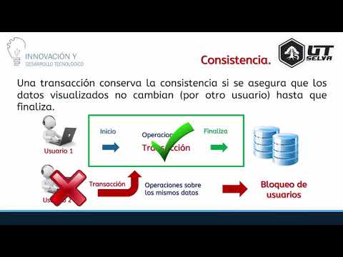 Video: ¿Qué es la transacción en el sistema de base de datos distribuida?