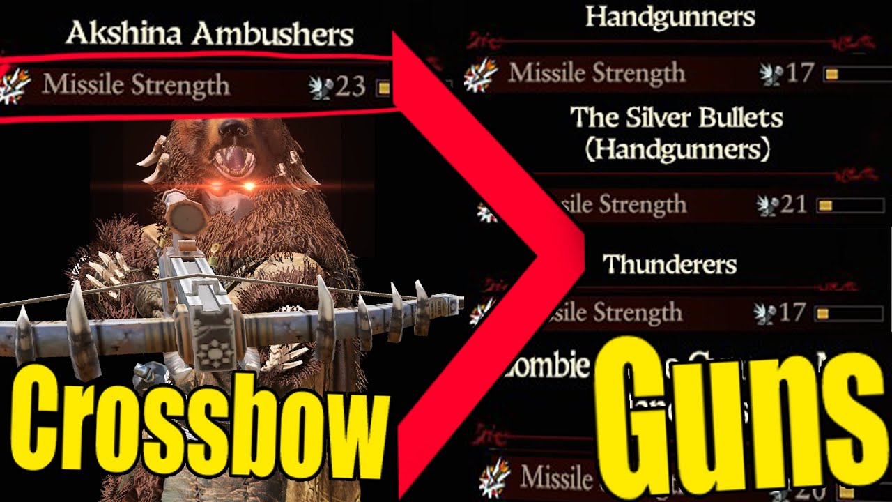 Why Akshina's Crossbows are MORE Powerful than ' Guns ' YouTube