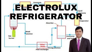 Electrolux Refrigerator Construction and Working