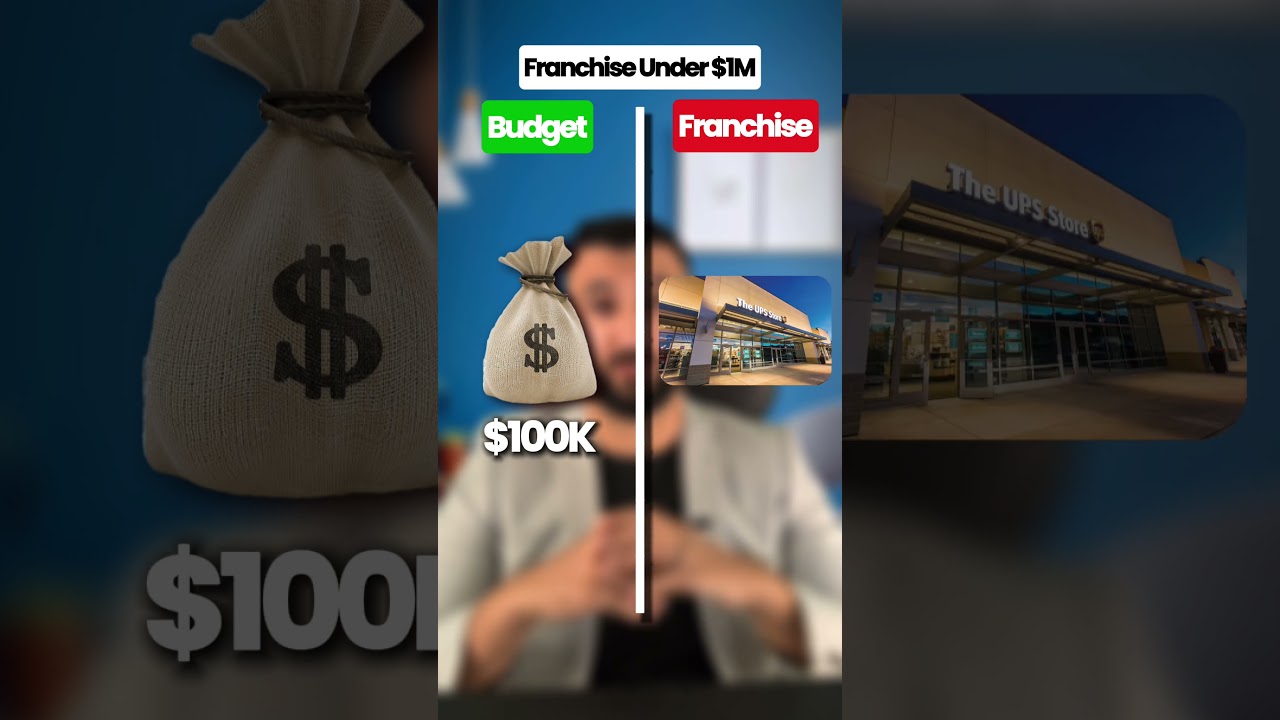 Franchise Business under $1M Dollars 