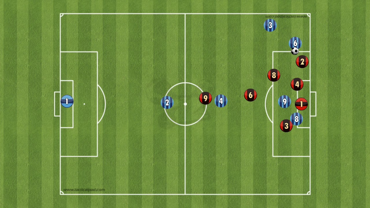 7v7 Corner Kicks short (1321 formation) YouTube