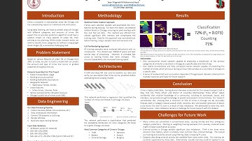 Stanford CS 230 Deep Learning Project Video