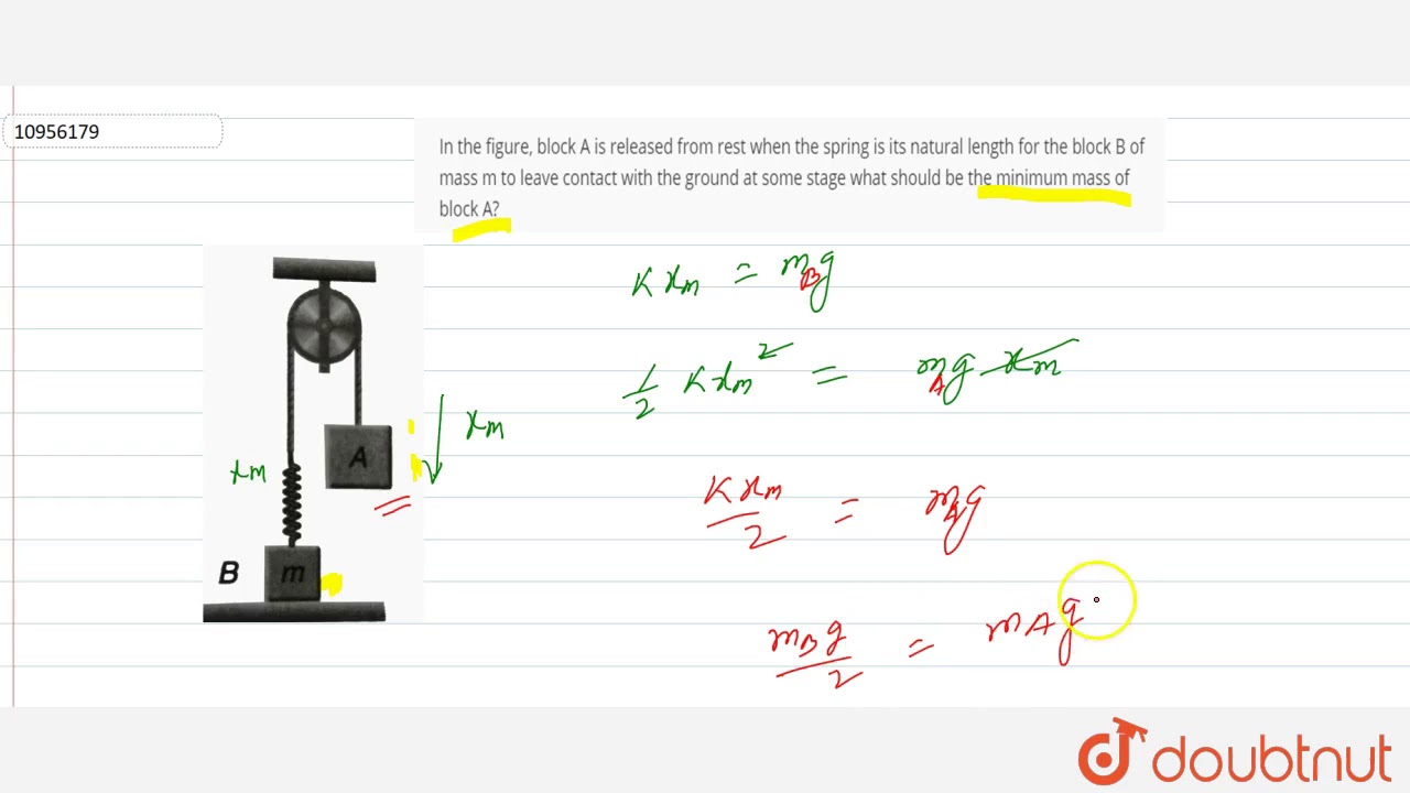 In the figure, block A is released from rest when the spring is its natural length for the block...