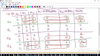 Lecture 29: Code trellis Part2 Wealth