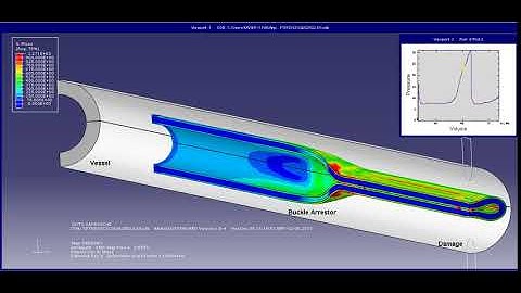 ABAQUS FEA subsea pipe collapse propagation and cross-over simulation