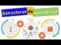 ¿Qué son las &#39;Estructuras de Aprendizaje&#39;? | Conceptos Clave y Cómo Aprovecharlas | Pedagogía MX