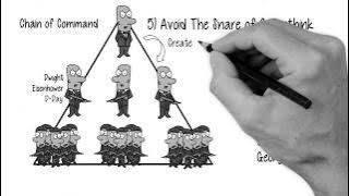 The 33 Strategies of War (Animated)