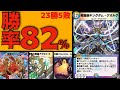 最強なんだよね......【デュエプレ】AD