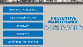 Preventive Maintenance Dashboard | Maintenance Reminder | Email notification screenshot 4