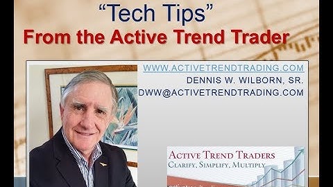 How to Analyze in Multiple Time Frames