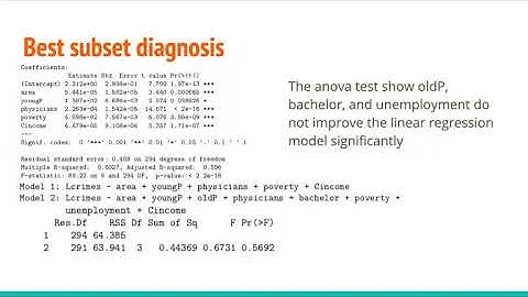 STAT 512 Project 12 Yueyang Yu