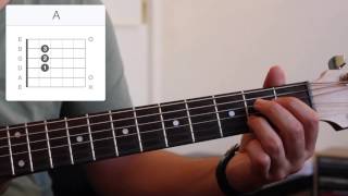 How to play an A Major chord | Guitar Basics