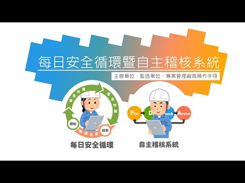 每日安全循環暨自主稽核系統-主辦、監造、專管端