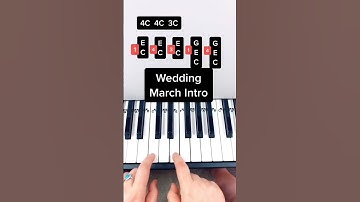 Thumbnail of Here Comes The Bride 👰‍♀️