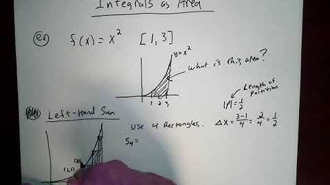 Calc - Estimating Area with a Finite Sum