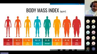 Insight into Obesity, its Causes and Treatment