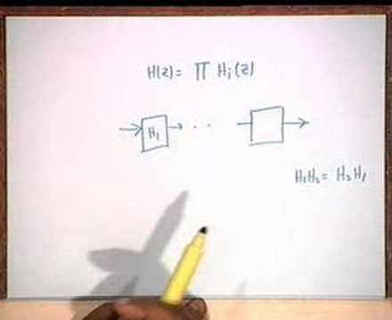 Lecture - 28 Digital Filter Structures