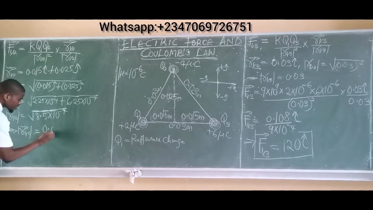 Electric Force In Vector Form Example 2|Electric Force Between 3 Point Charges 