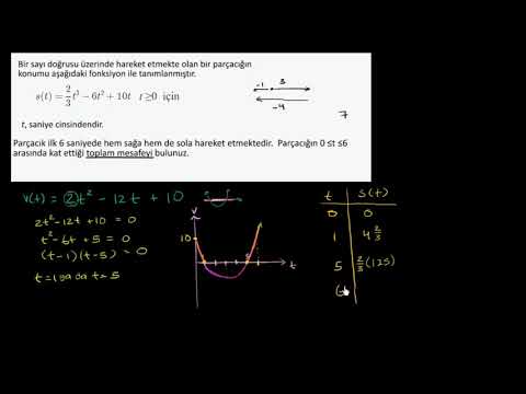 Video: Bir parçacığın sağa doğru hareket ettiğini nasıl anlarsınız?