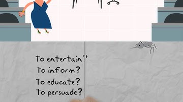 Audience Purpose and Tone