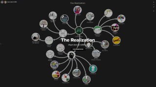 The Realization xRev
