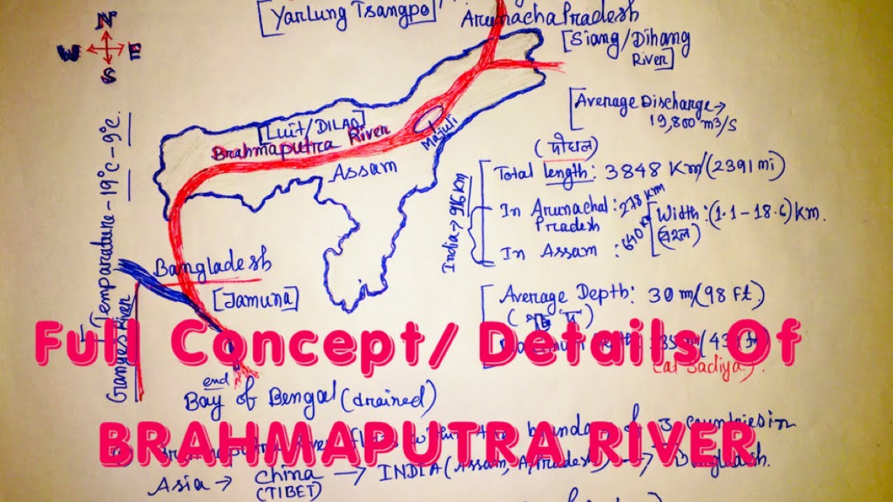 The Brahmaputra River Of Assam ( All Details- length, width, depth ...