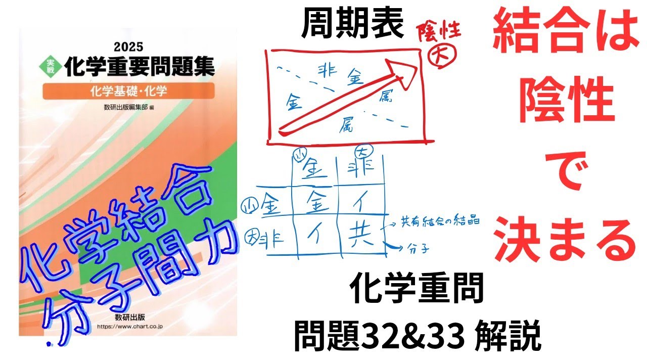 2025年度KALS 原子物理・化学結合 ワークブック付き 高校化学】2025化学重要問題集の問題32、33の解説【大学受験