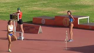 Laura Martinez Martin 2024 Spanish Long Jump Championship.