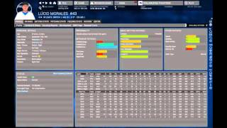Lets Play OOTP 16: How to Rebuild A Team