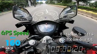 Test top speed ninja 150 rr #ninja150rr #topspeed