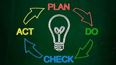 Webinar: Top Tips for Effective Process Auditing