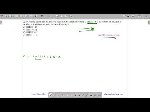 GATE 2014 SET-3 | CN | BIT STIFFING | FRAME | SOLUTIONS ADDA | GATE TEST SERIES | EXPLAINED BY VIVEK