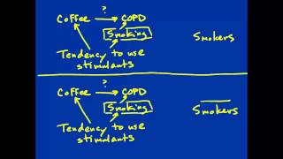 Famous 3.2 - Stratification is a Kind of Conditioning Net Worth