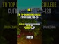TNEA Cutoff 100-120: Top Engineering Colleges 2025