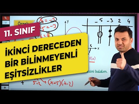 2. DERECEDEN BİR BİLİNMEYENLİ EŞİTSİZLİKLER (11. Sınıf + AYT)