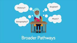 Discover Programme -  Pathway Choices video 2/2