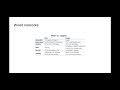 Mobile OS Revision Guide - Part 5