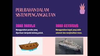 SEJARAH TAHUN 4 - UNIT 6 : SUMBANGAN TEKNOLOGI SEJARAH TAHUN 4 - UNIT 6 : SUMBANGAN TEKNOLOGI