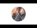 OS X Yosemite Review