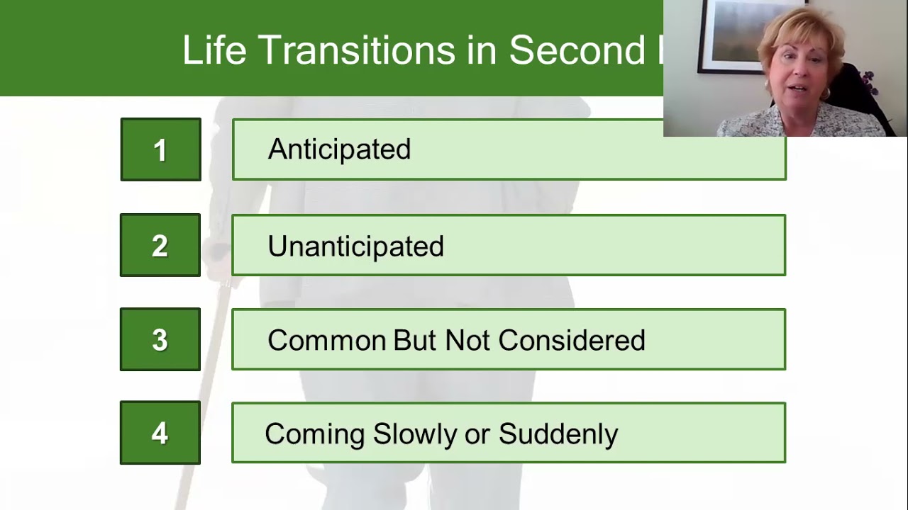 Aging and Change: Exploring Life Transitions