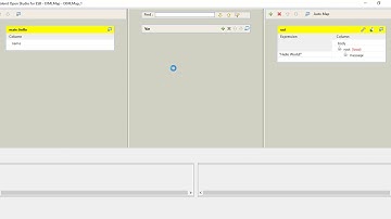 Hello World using Talend ESB - 2