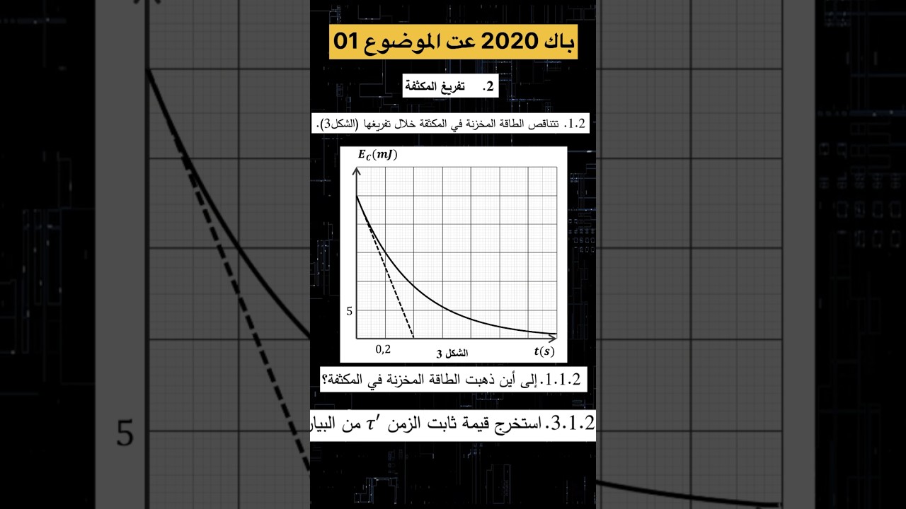 أسئلة مهمة في البكالوريا