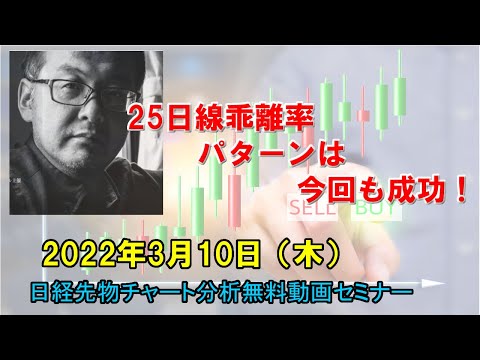 25日線乖離率パターンは今回も成功！ 2022年3月10日（木）　日経先物チャート分析無料動画セミナー