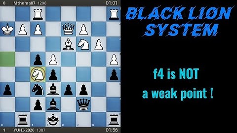 How do you react Nf4 invade ? It is my secret weapon ! [explained game 6]