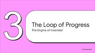 The Cycle of STEM Innovation | Explore the Innovation Process Through STEM | STEM Investigator