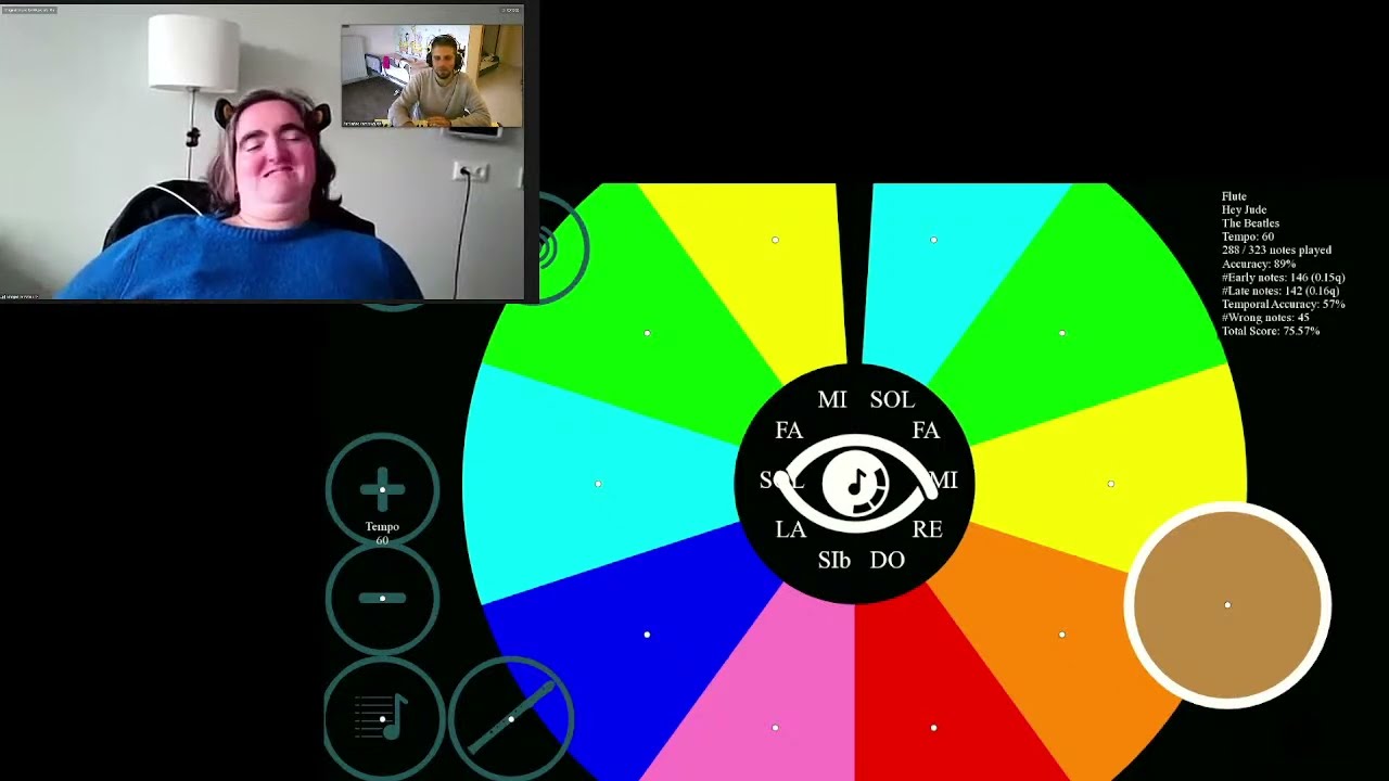 Hey Jude - Margot plays the flute with her eyes