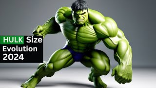 Hulk Evaluation 2024 | 3d Animation Comparison