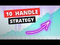 100 mechanical ict trading strategy 3 steps no daily bias