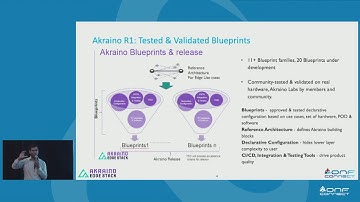 Using Akraino to Simplify Edge Stack - Kandan Kathirvel and Tom Anschutz, AT&T - ONF Connect 19